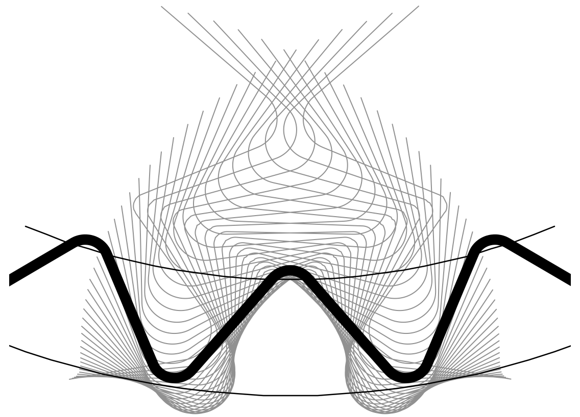 3-gear-tooth-profiles